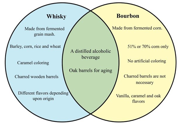 Venns Diagram.jpg