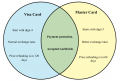 Thumbnail for version as of 02:50, 4 September 2020