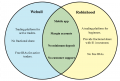 Thumbnail for version as of 01:35, 7 September 2020
