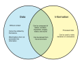 Thumbnail for version as of 03:07, 3 September 2020