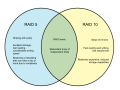Thumbnail for version as of 12:18, 1 September 2020
