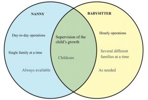 Venn diagram.jpg