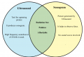 Thumbnail for version as of 03:26, 7 September 2020