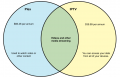 Thumbnail for version as of 00:16, 4 September 2020