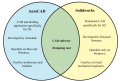 Thumbnail for version as of 04:28, 7 September 2020
