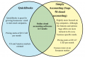 Thumbnail for version as of 06:25, 7 September 2020