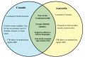 Thumbnail for version as of 00:42, 4 September 2020