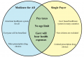 Thumbnail for version as of 22:57, 6 September 2020